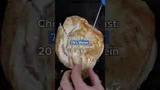 What makes meat juicy?