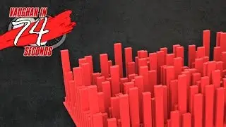MODO | Polygon Bevel: Shift and Inset Random Value Range