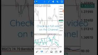 Bollinger Bands + RSI Trading Strategy