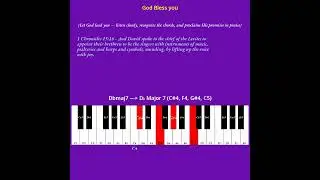 Bible Music Ear Chord Test December 31, 2025