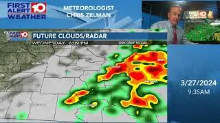 Marginal Risk of large hail and flooding until 11pm