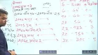 नेपालको संवैधानिक इतिहास By Mitra sir 