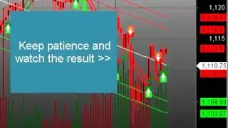 Live Trade System: Live market demo in TAKIT Pro Advanced: LT-MAR