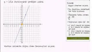 Orantılı İlişkilerin Grafiğini Denklem Kurarak Çizme (Oran - Orantı) (Matematik)