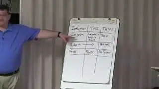 National Environmental Health Association - Food Safety Concepts: Three Types of Bacterial Illness