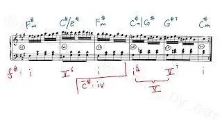 W. A. Mozart - Turkish March, structural and harmonic analysis