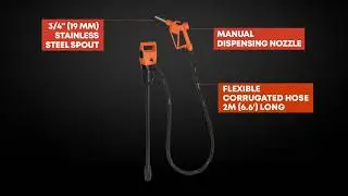 Introducing Groz Electric Drum /IBC Pumps- EDR/55T/AC/EU
