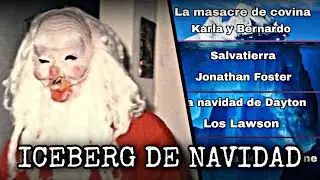 ICEBERG DE CASOS OCURRIDOS EN NAVIDAD