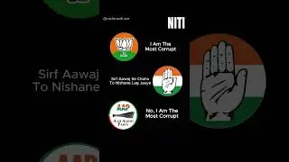The Most Corrupt Party! Congress 🤡