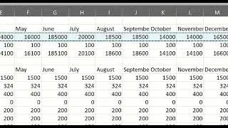 حل تمرين module 1 excel  موقع mindtap