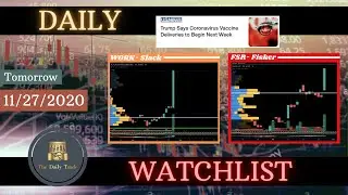 Stock/Options Trading Watchlist Tomorrow 11/27 -  Slack Buyout! / Fisker the next XPEV??