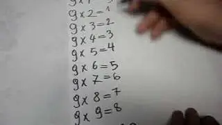 Fastest Way to learn multiplication table 9