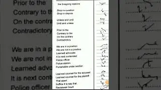 ADVANCE LEGAL DICTATION || LEGAL OUTLINE || LEGAL PHRASE || ENGLISH SHORTHAND DICTATION || BY MR. S