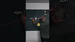 Sun light during night
