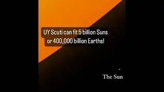 UY Scuti: Largest known star. #universe #biggeststar #worldgeographyknowledges.