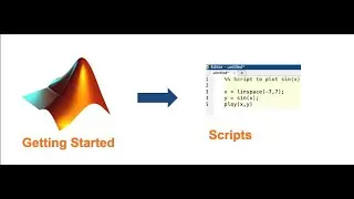 Getting Started In MATLAB: Scripts