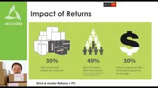 The High Cost of eCommerce Returns & How to Reduce Them