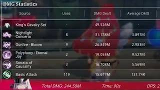 Crystal of Atlan - Mystrix Lv60 Skill Rotation in 1 minutes 30 second (without Mysticat) V2