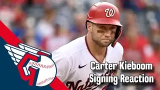 Guardians Sign Former Top Prospect to Minor League Deal