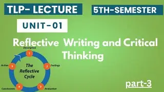 Reflective Writing & Critical Thinking||Unit-1||Part-3||TLP||Bsn 5th semester||In Urdu/English