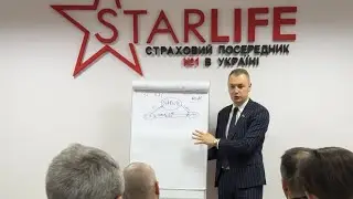 Презентація бізнесу в компанії STARLIFE. Попович Андрій, директор 6-го рівня.