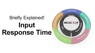 (3) Briefly Explained!! Input response time [High-speed counter 3/4]