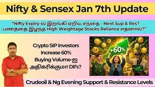 Crypto SIP Investors Increase 60% Buying Volume Will DII&rsquo;s Increase? |#crypto #sip #stockmarket
