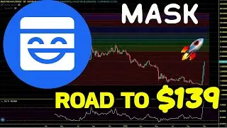 Mask Network (MASK) Road To A New All Time High. MASK Chart Analysis And Price Prediction 2022