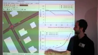 Impact of Communication Performance on Road Traffic Safety at Intersections