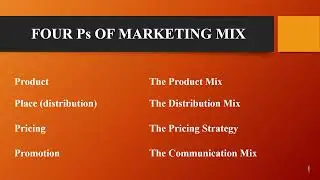 Marketing Mix And Behaviour 