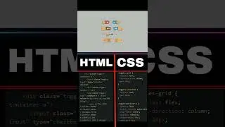 Button code in html & css 