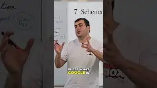 Schema Markup: Rank Higher & Beat Competitors! (Easy WordPress Guide)