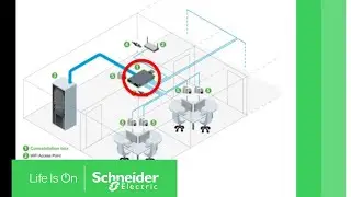 How to Install the Consolidation Box for Data Networks | Schneider Electric Support