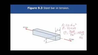 Chapter9 Simple Stress Example1