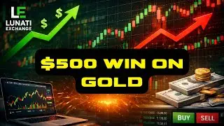 $500 on Gold trading supply and demand
