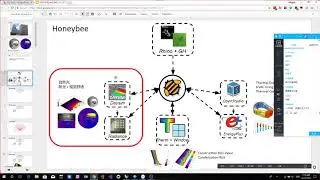 20171210 iArch LadybugTools (Glare Analysis)