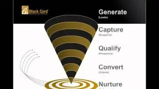 JG Francoeur speaks on Business Acceleration Webinar Series