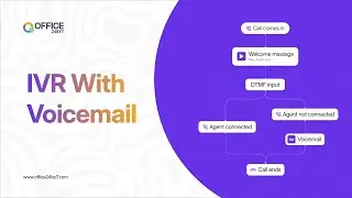 IVR With Voicemail | IVR System for Businesses | Office24by7 Tutorial