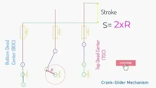 Kinematic Diagram of a Crank-Slider Mechanism