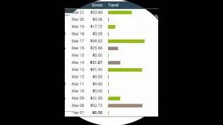 Affiliate Marketing Mastery  Student Review