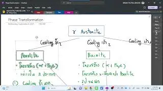 Materials 2566-1 (001):  Phase Transformation Part 2