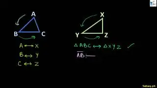 1-1 Correspondence in Polygons | Sabaq.pk
