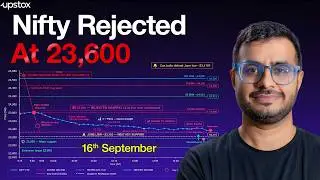 Nifty Rejected Near 23,600 |Can Bulls Defend June Low Support? | Trade Setup Live | Upstox