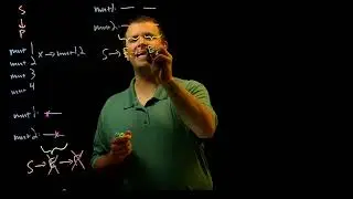 Complementation tests