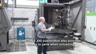 Degreasing and cleaning of railway bearings prior to reconditioning - PROCECO Spray Cabinet Washers