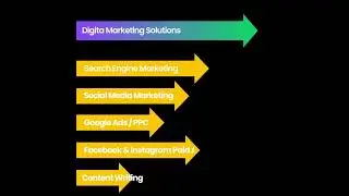 Custom Application Development | Mobile | Digital Marketing | Server | Cloud | IOT | SAAS