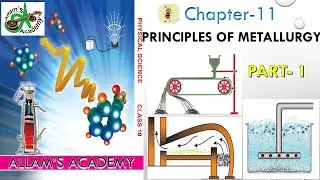 Principles of Metallurgy, 10th chemistry, Part-1