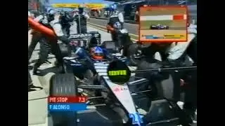 2001 F1 European GP - Fernando Alonso (Minardi) problem with front left wheel during pit stop