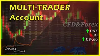Multi-Trader-Account CFD & Forex Live Trading - 25.04.2022