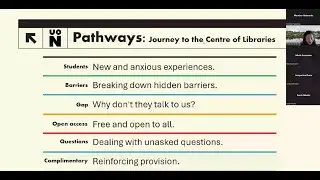 Pathways   a Journey into the Centre of Libraries - Lisa Anderson and James Bywater